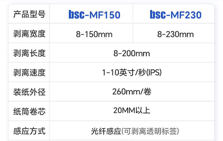 MF150官網(wǎng)_19.jpg