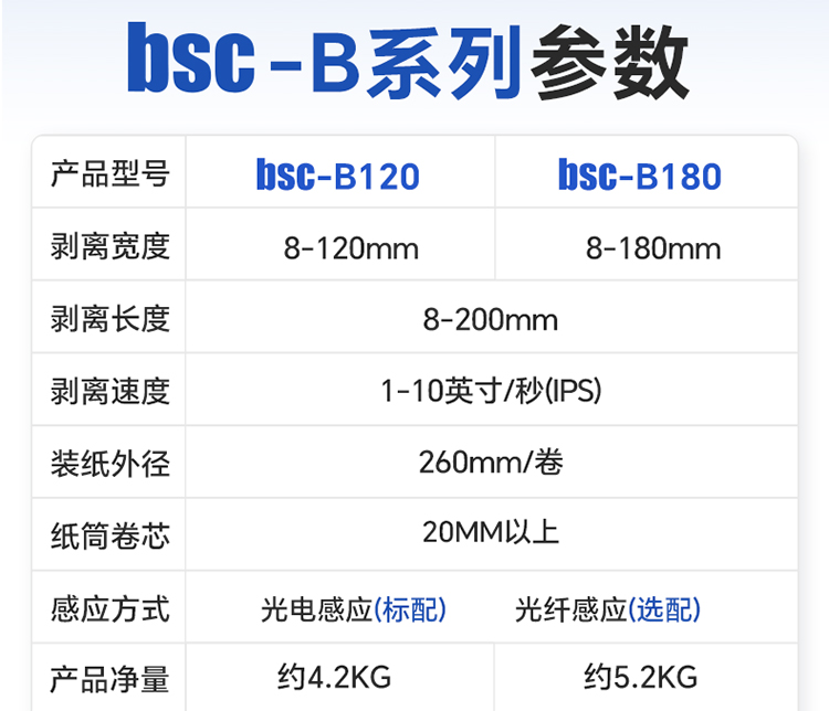 B120官網(wǎng)_11.jpg