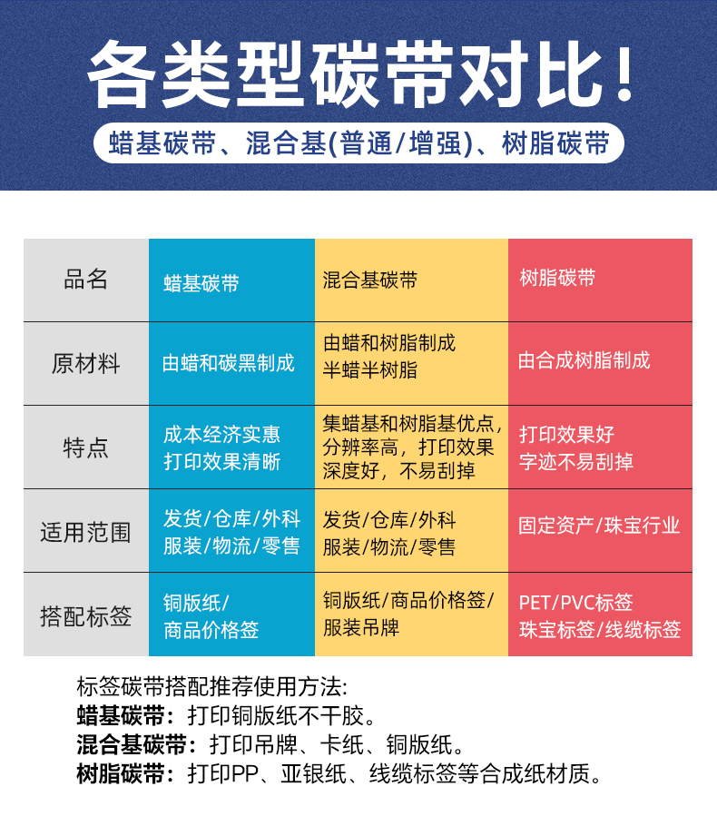 bsc碳帶詳情_11.jpg