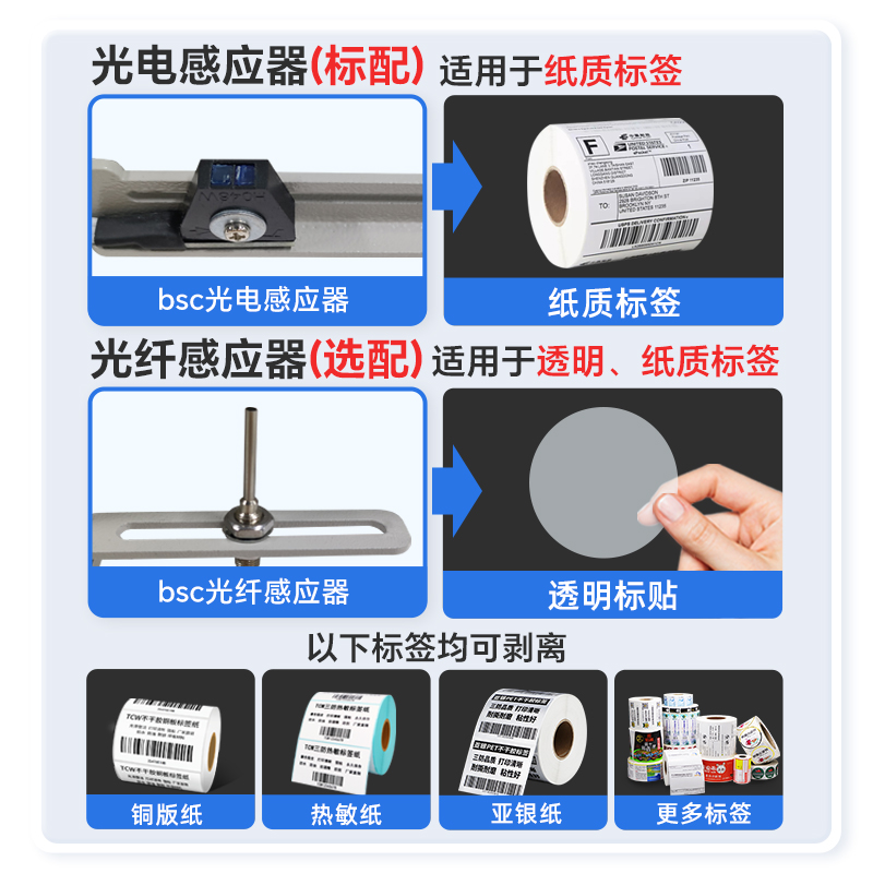 Q90光電材質(zhì).jpg